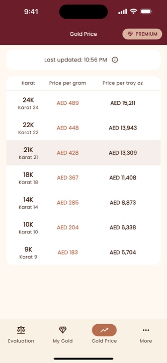 The gold price screen: reference prices per gram for each karat, in the local currency